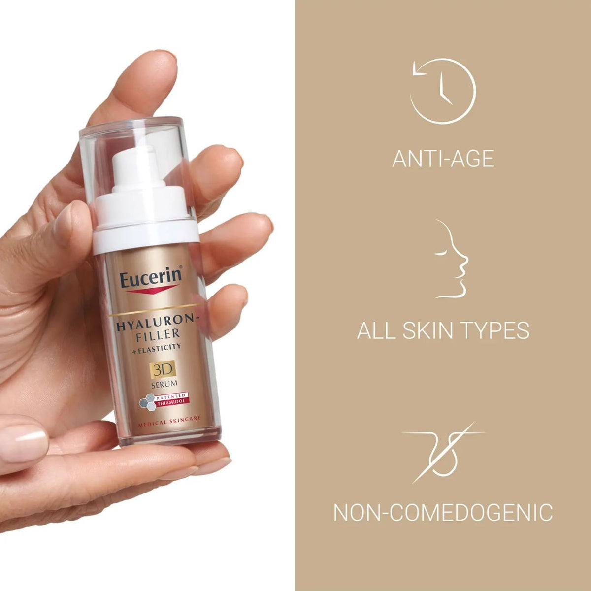 Eucerin Hyaluron-Filler + Elasticity Anti-Age 3D Serum