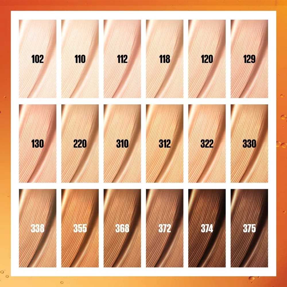 MAYBELLINE SuperStay 24Hr Skin Tint Foundation