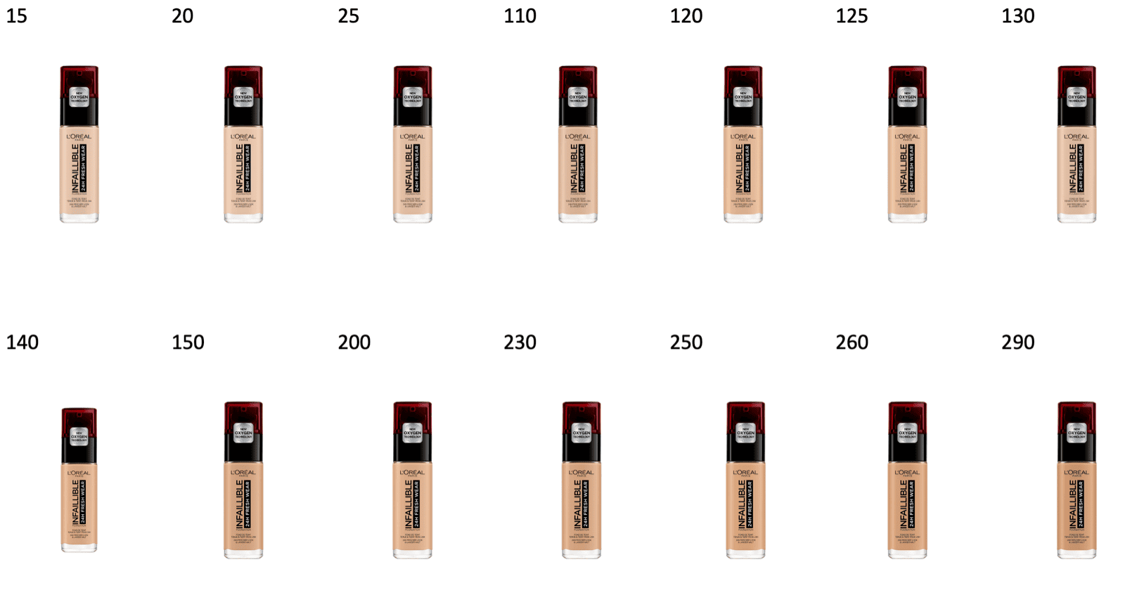 L'Oreal Paris Infallible 32H Freshwear Foundation