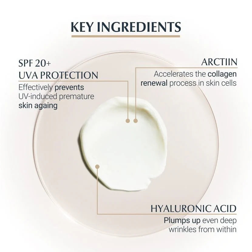 Eucerin Hyaluron-Filler + Elasticity Anti-Ageing Eye Cream SPF20 15ml