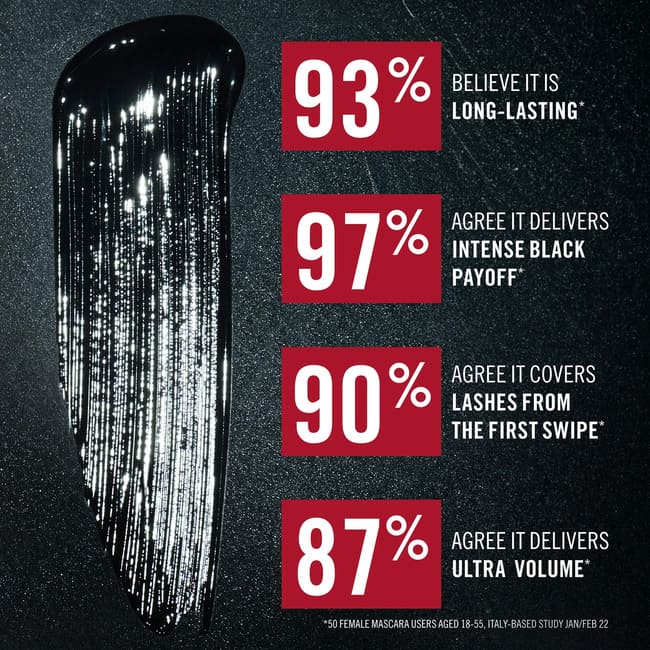 Rimmel London Thrill Seeker Extreme Volume Mascara