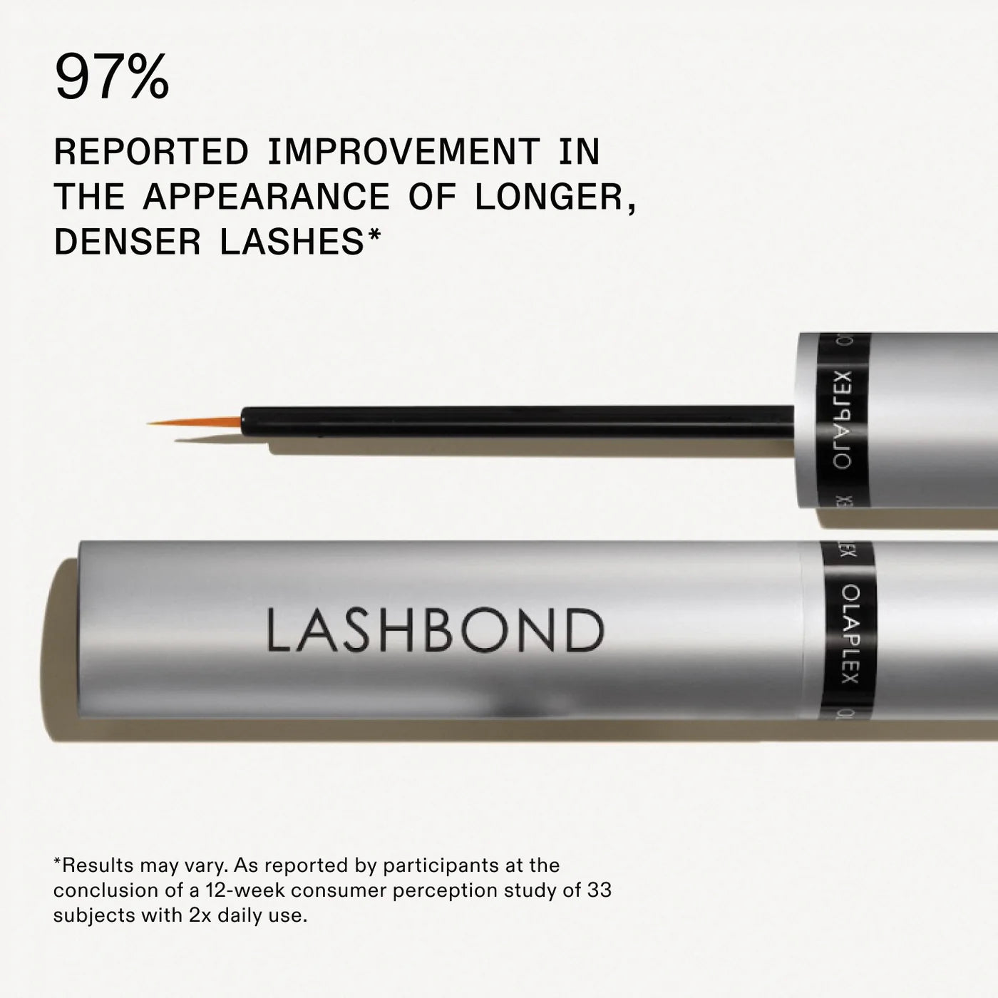 Olaplex Lashbond Building and Enhancing Serum