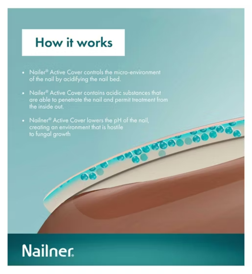 Nailner Active Cover Nail Fungus Treatment