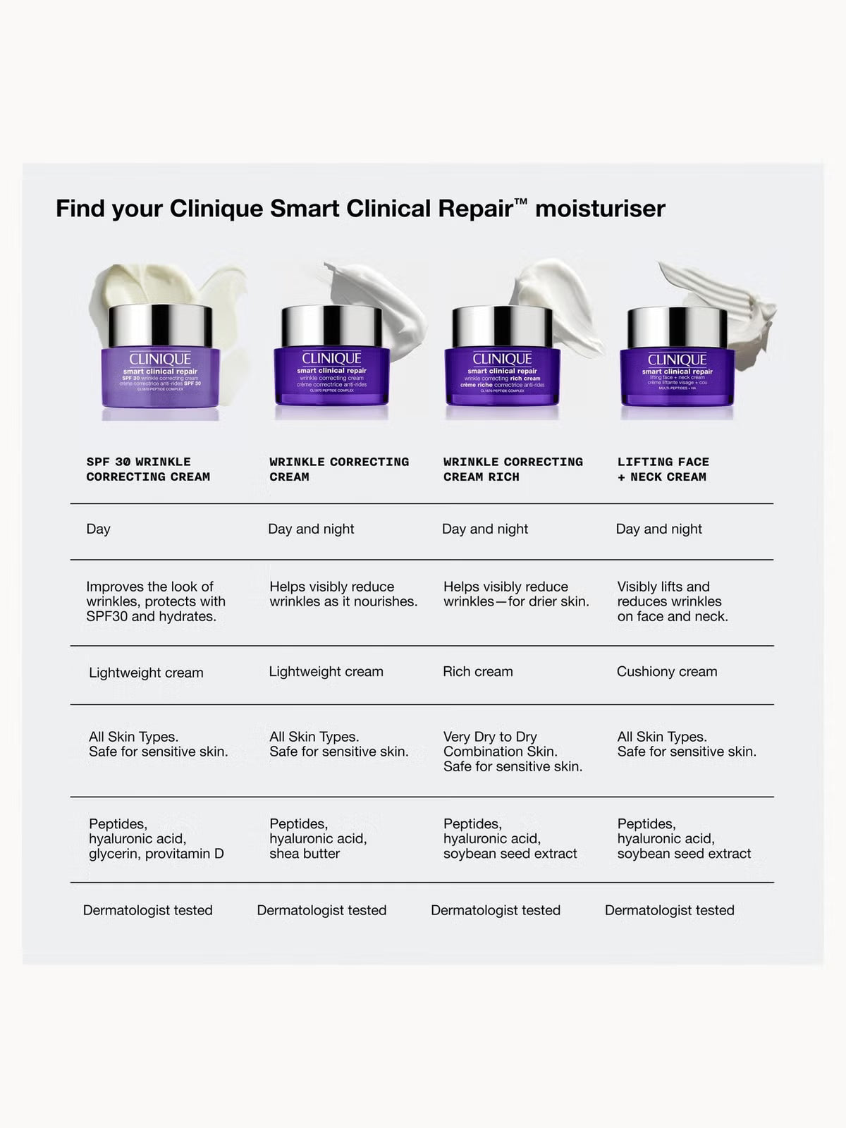 Clinique Smart Repair SPF30 Wrinkle Correcting Cream 50ml Primary 3