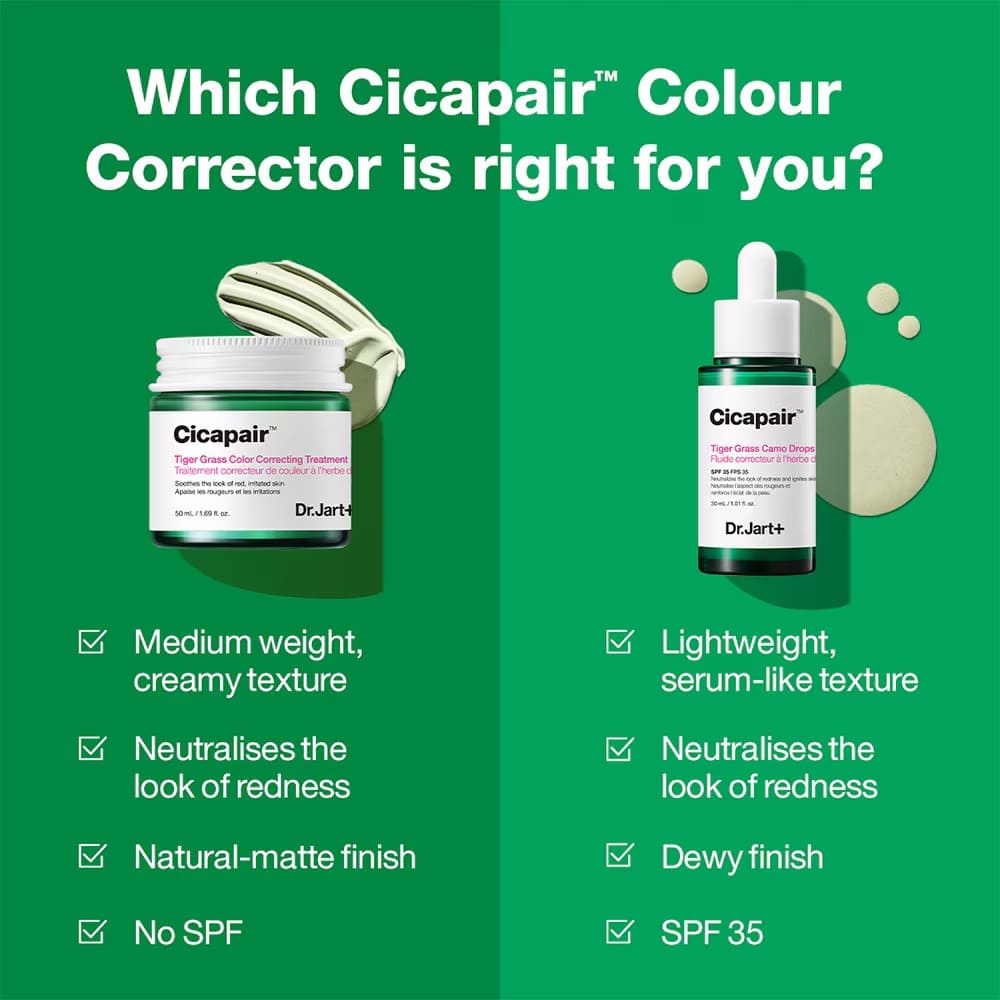 Dr.Jart+Cicapair Tiger Grass Colour Correcting Treatment