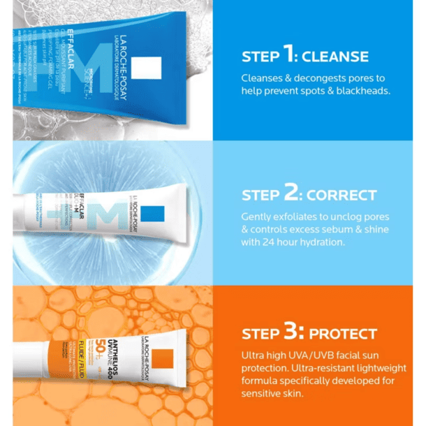 La Roche-Posay Effaclar Breakout Control 3-Step Trial Kit